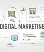 Grow Your Online Business with Digital Intek – The Leading Digital Marketing Company in Madhapur